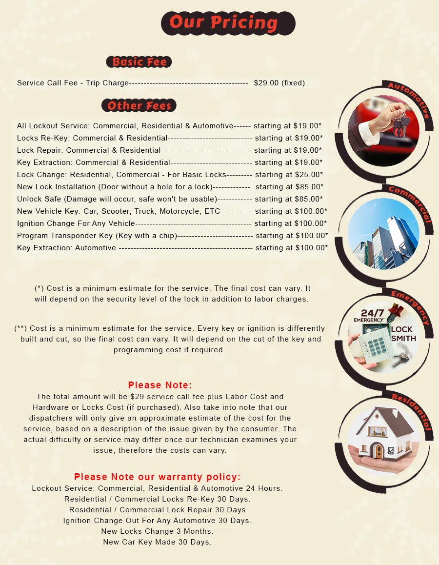 Dolton IL Locksmith Store Dolton, IL 708-680-3918